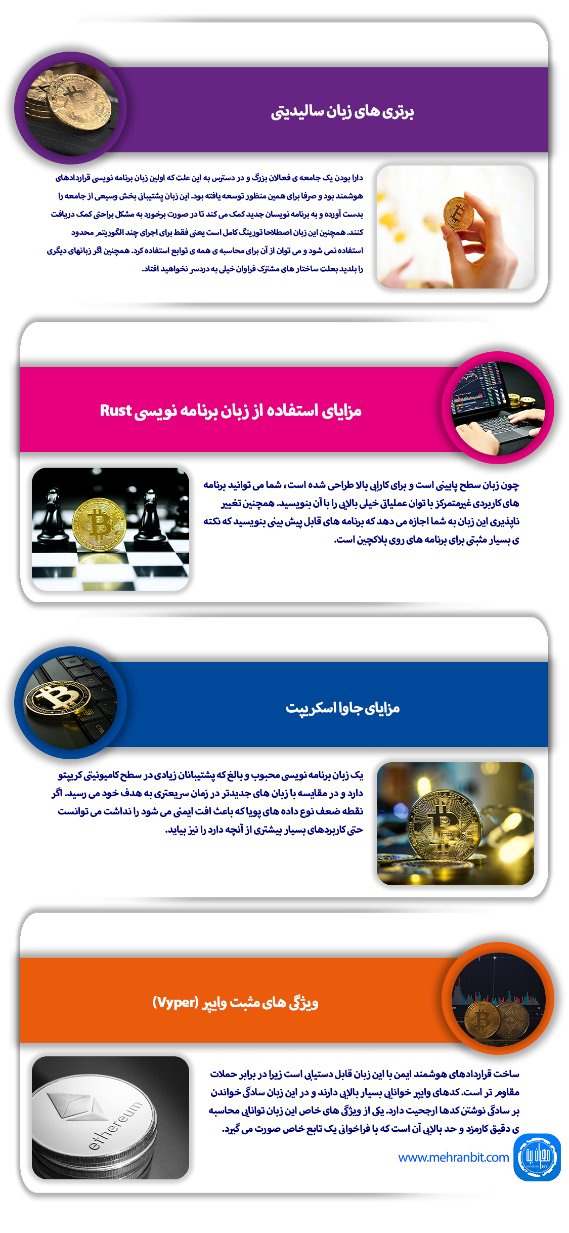 اینفوگرافی