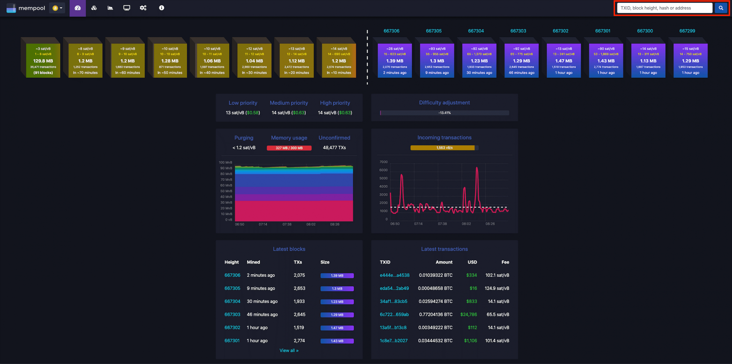 آموزش استفاده از سایت mempool.space