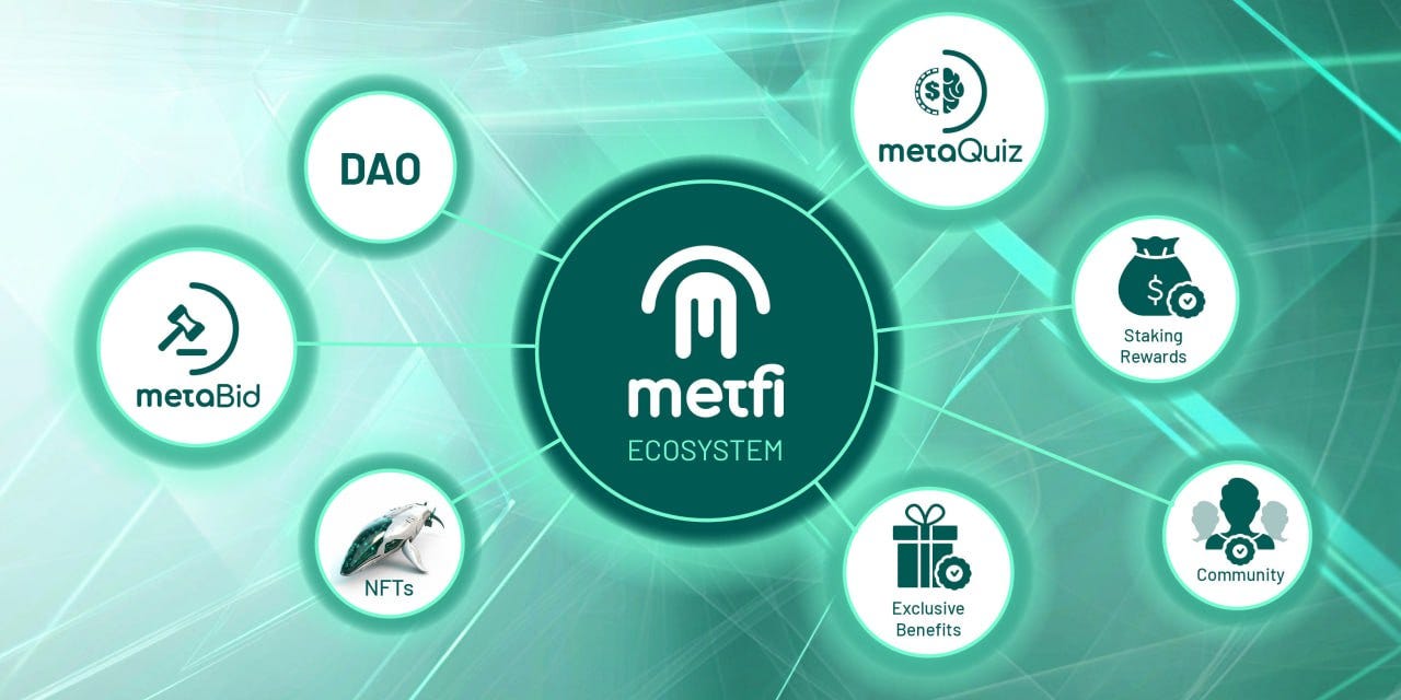 ارز دیجیتال مت فای (MetFi) چیست؟