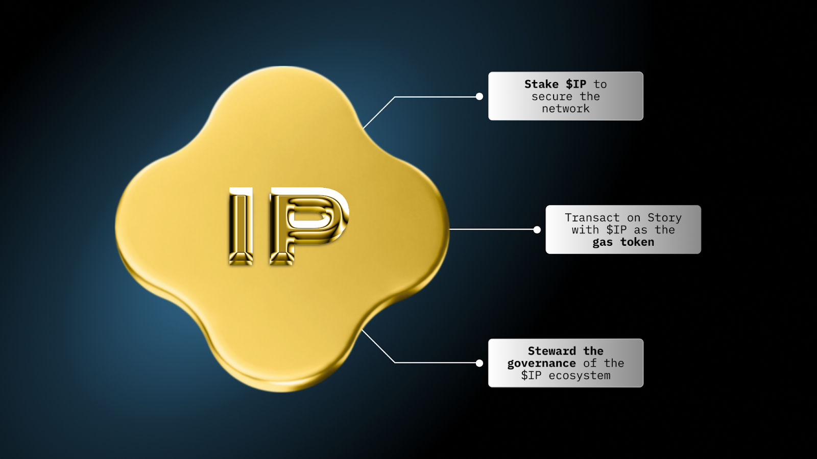 ارز دیجیتال استوری (STORY) چیست؟