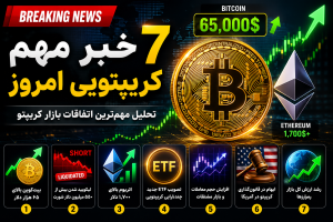 ۷ خبر مهم ارزهای دیجیتال امروز | تحلیل مهم‌ترین اتفاقات بازار کریپتو در ۱۵ ژوئن ۲۰۲۶