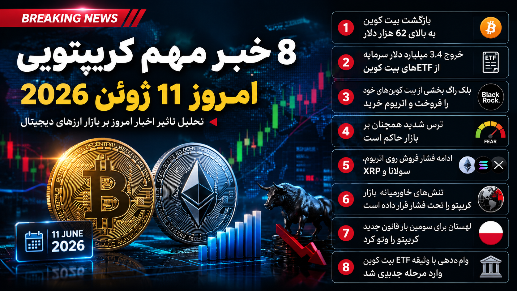 ۸ خبر مهم کریپتویی ۱۱ ژوئن ۲۰۲۶ | آیا بازار در آستانه یک تغییر بزرگ قرار دارد؟