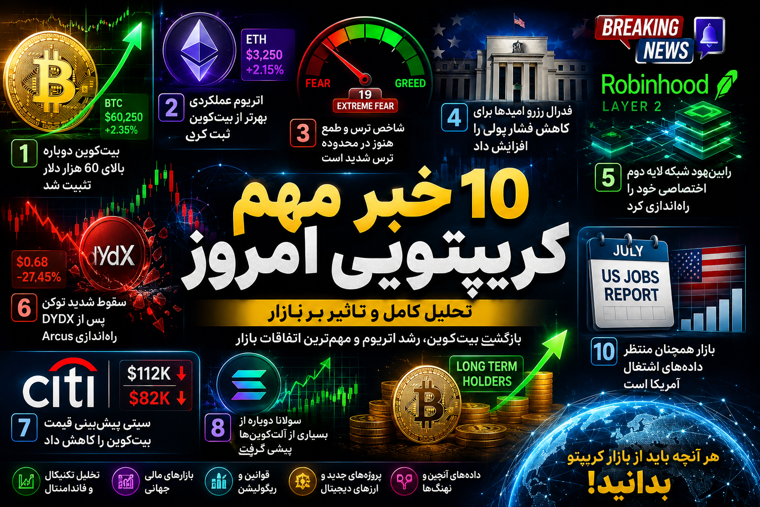 ۱۰ خبر مهم کریپتویی امروز | تحلیل مهم‌ترین اخبار بازار ارزهای دیجیتال + بررسی تاثیر بر بیت کوین و آلت کوین‌ها (۱۲ تیر ۱۴۰۵)